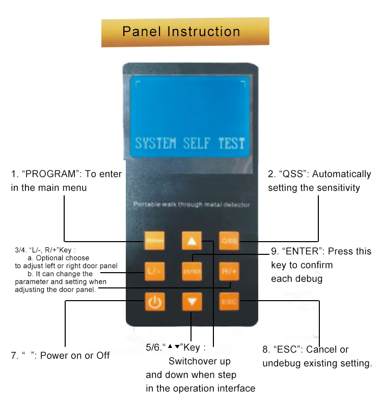 Multi-Zones portable Walk Through Metal Detector Door Frame Archway Metaldetector