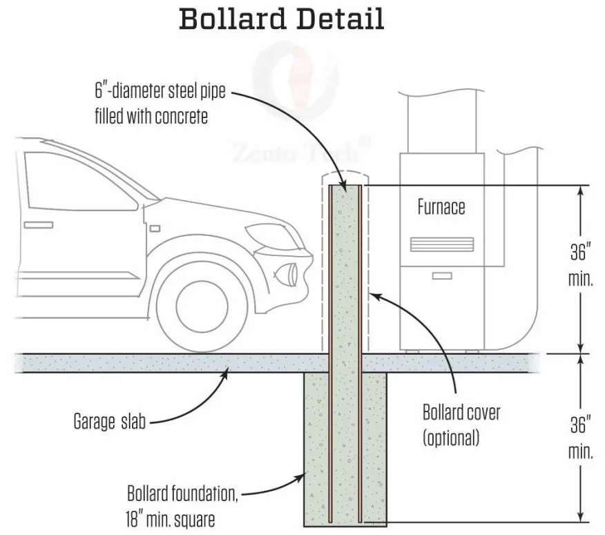 Factory Price Parking Retractable Electric Safety Barriers Automatic Hydraulic Rising Lift Bollards