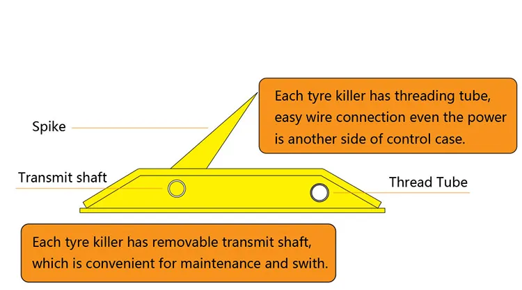 Automatic Steel Material Tire Killer and Bayonet Safety Road Obstacles